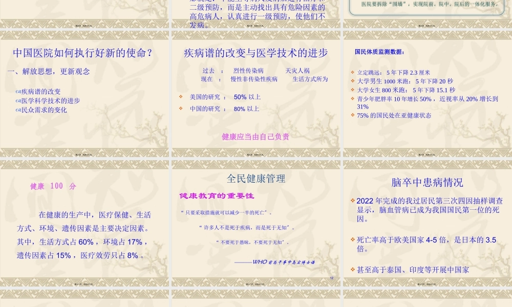 中国医院新使命.pptx