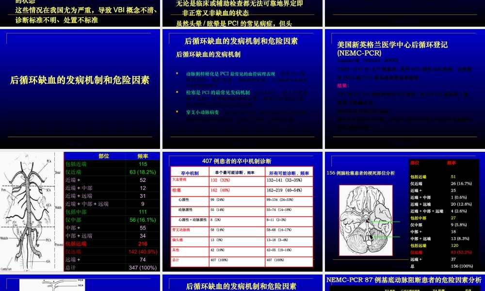 中国后循环缺血专家共识.pptx