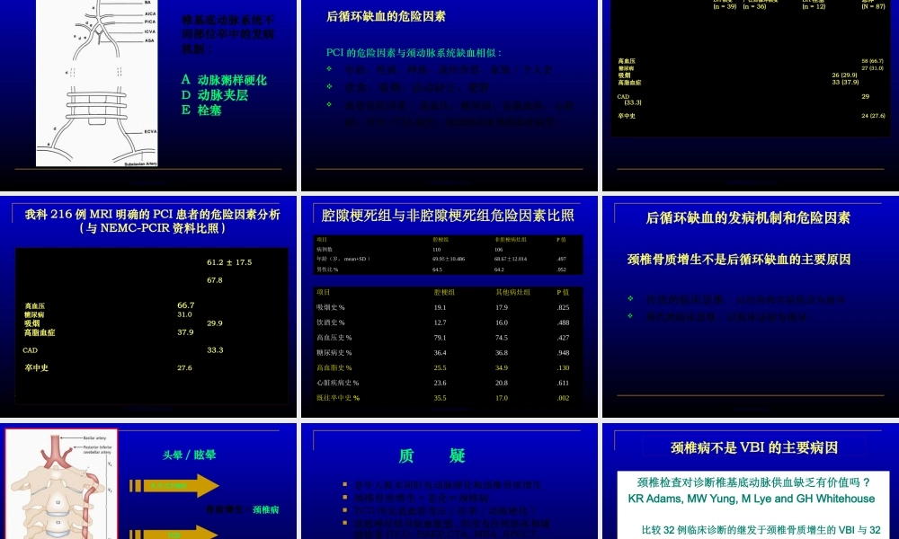 中国后循环缺血专家共识.pptx