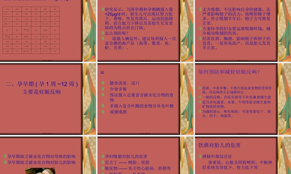 中国孕期妇女和哺乳期妇女膳食指南.pptx