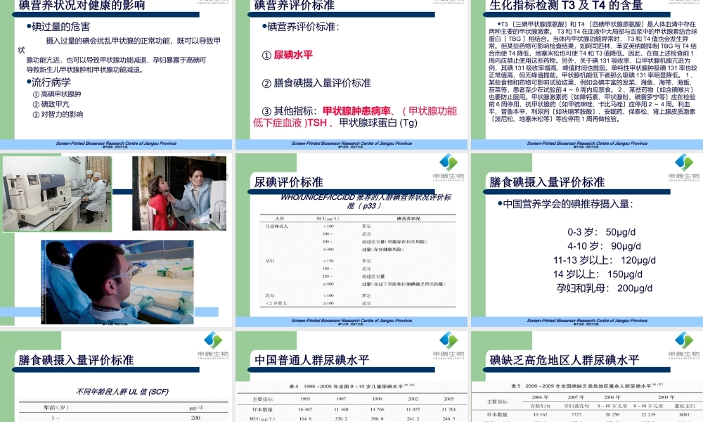 中国尿碘水平与检测标准.ppt