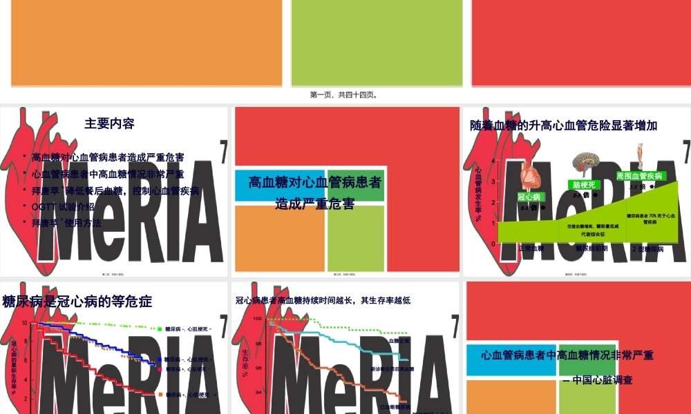 中国心脏调查.pptx
