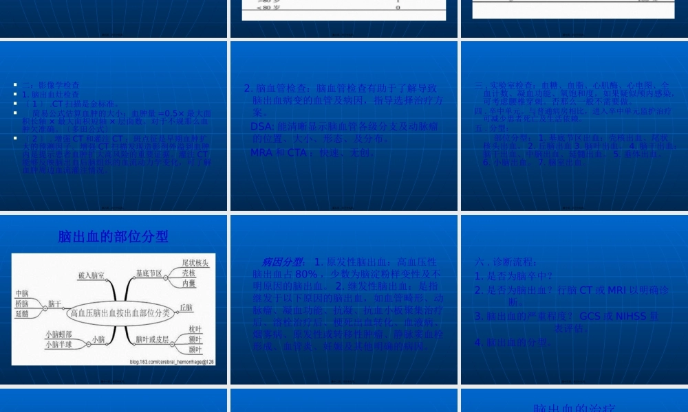 中国急性出血性脑.pptx