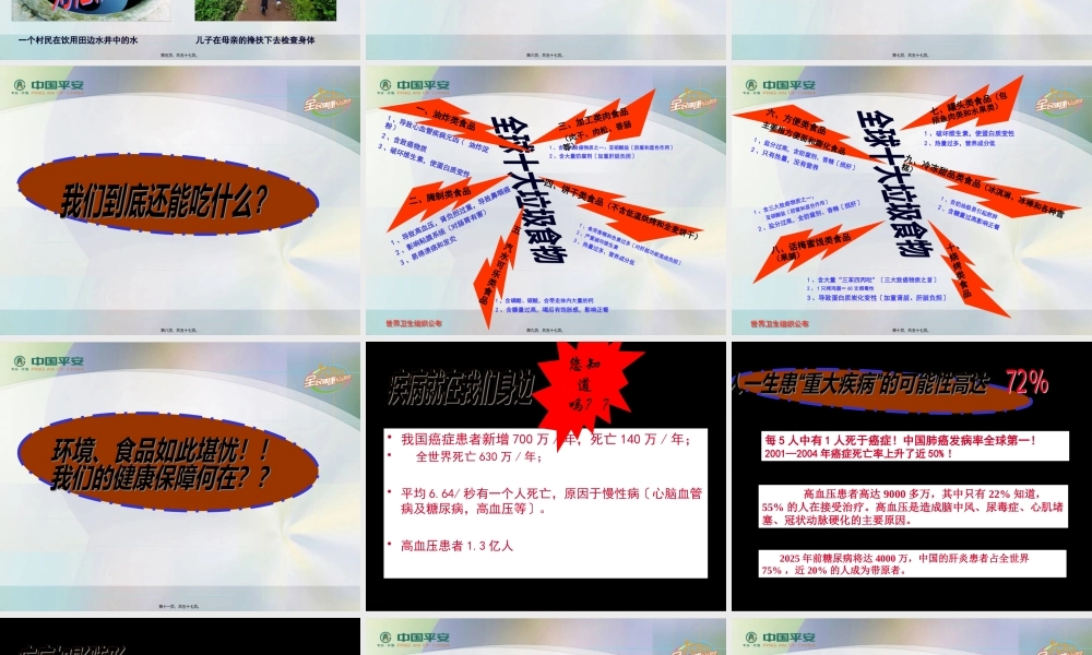 中国平安：健康总动员.pptx