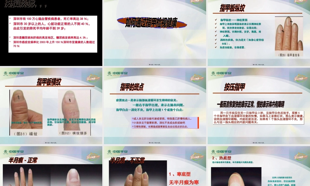 中国平安：健康总动员.pptx