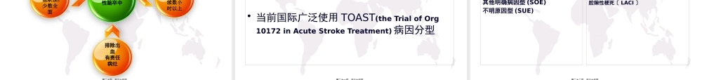 中国急性缺血性脑卒中诊治指南2010.pptx