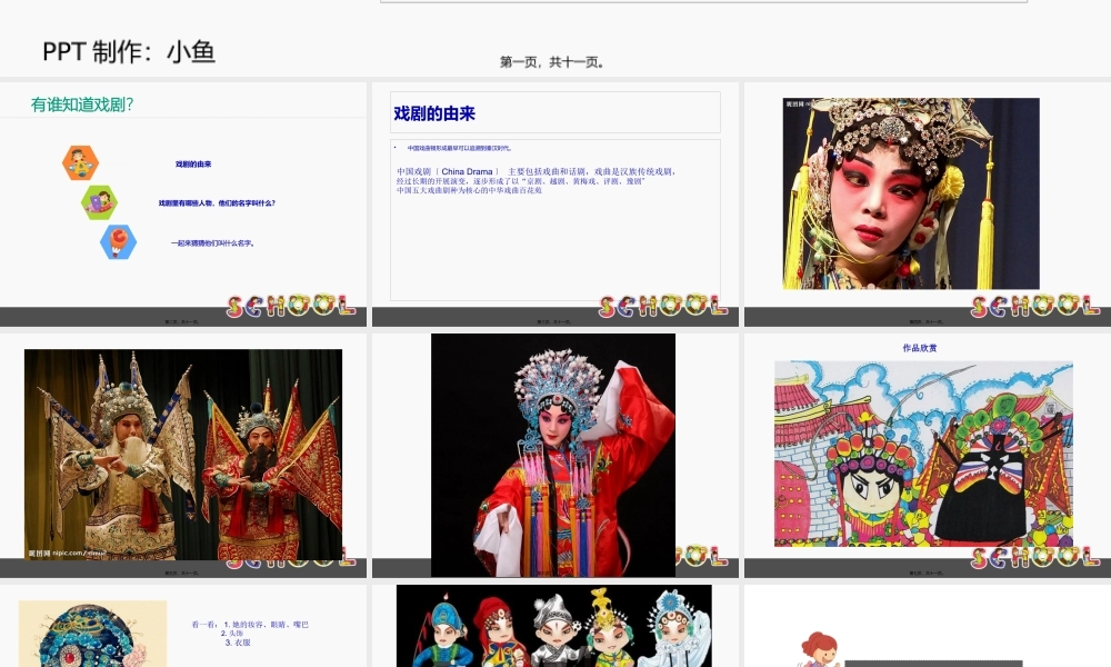 中国戏剧人物儿童画.pptx