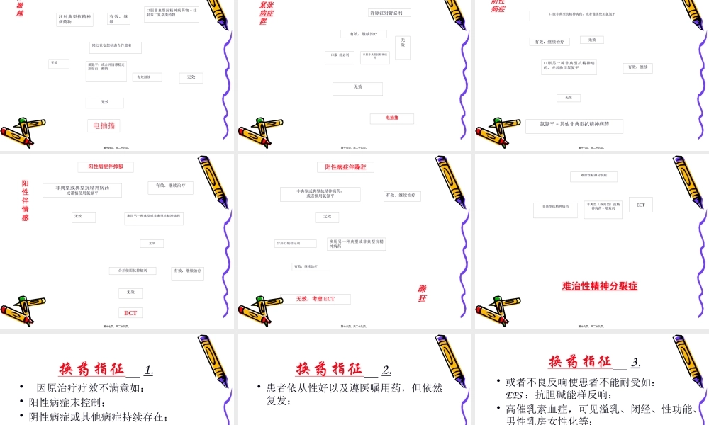 中国精神障碍防治指南.pptx