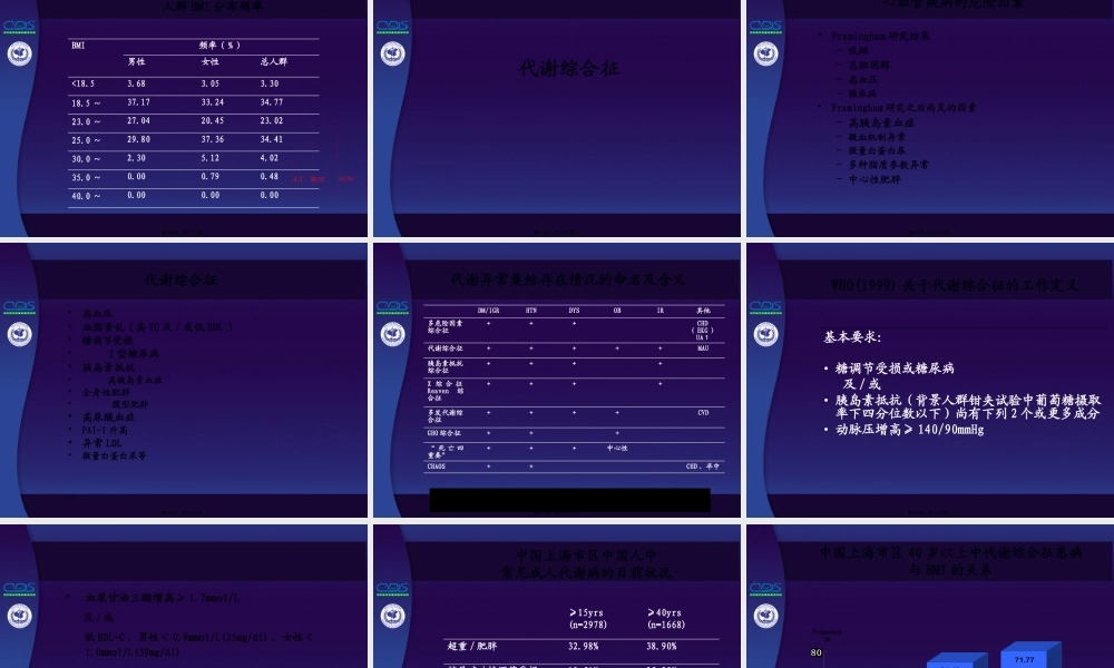 中国糖尿病防治指南第04讲.pptx