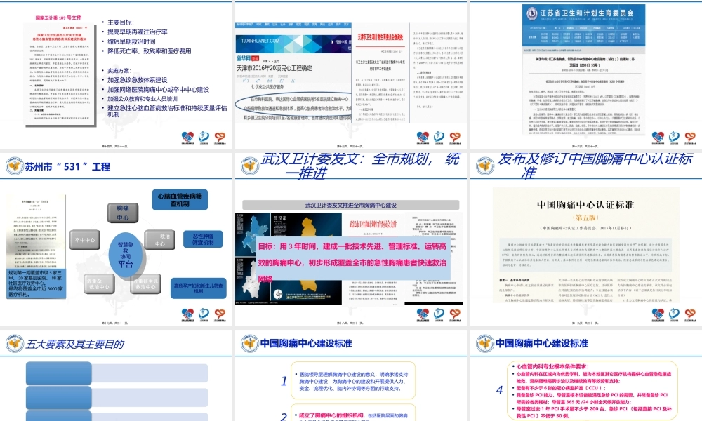 中国胸痛中心认证标准.ppt