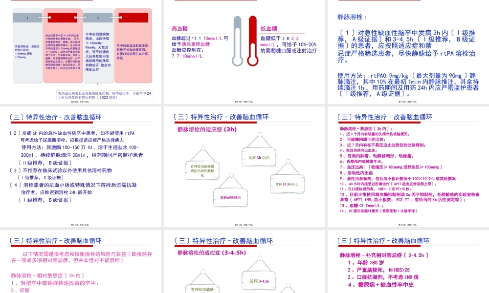 中国脑卒中急性期2014年指南解读.pptx