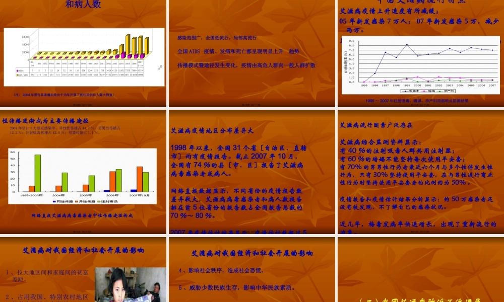 中国艾滋病介绍.pptx
