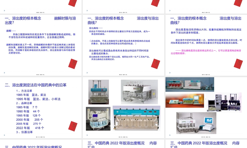 中国药典2010年版溶出度增修订概况.pptx