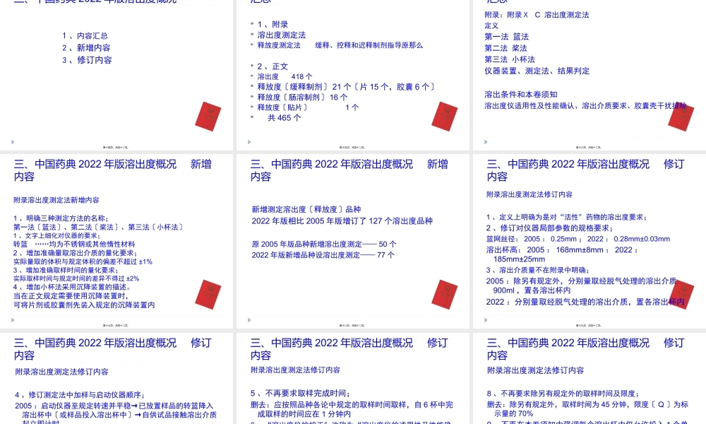 中国药典2010年版溶出度增修订概况.pptx