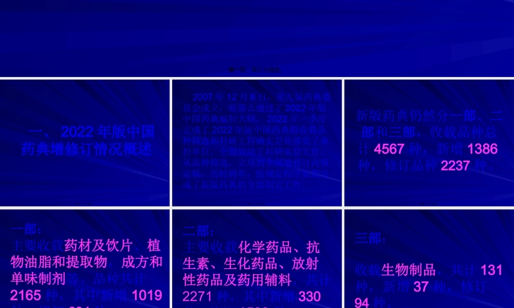 中国药典2010年版增修订情况.pptx