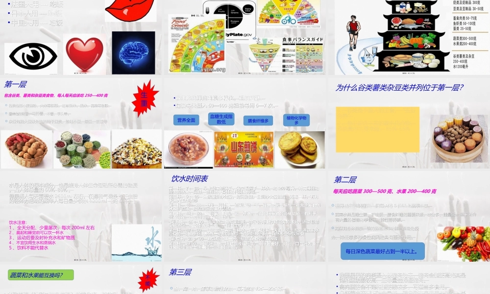 中国营养学会膳食宝塔.ppt