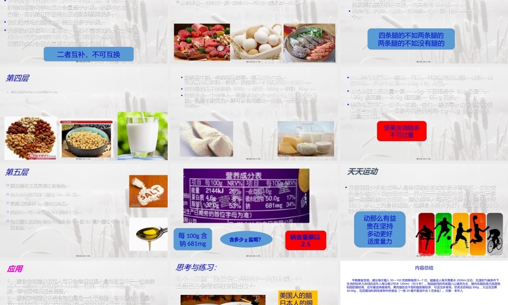 中国营养学会膳食宝塔.ppt