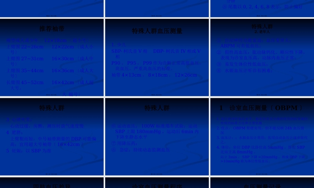 中国血压测量指南-12-5-8王-文.pptx