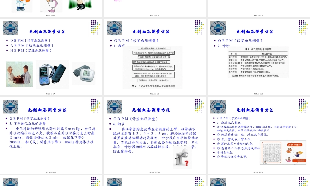 中国血压测量指南与实践——何德化资料.pptx