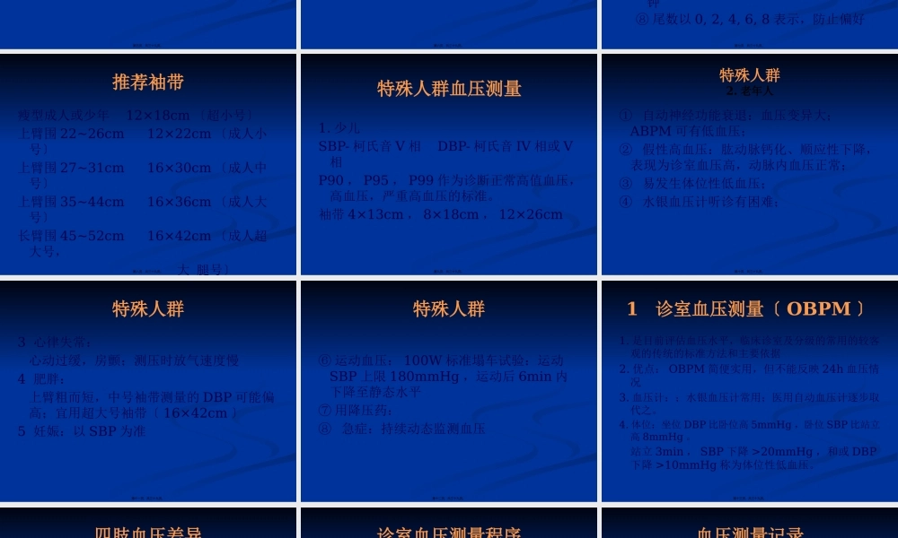 中国血压测量指南-12-5-8王-文资料.pptx