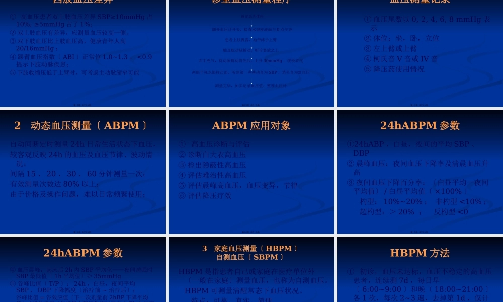 中国血压测量指南-12-5-8王-文资料.pptx