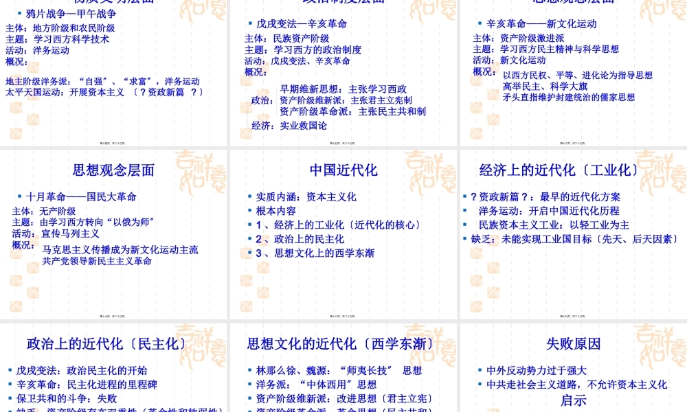 中国近代痛苦历程幻灯片.pptx