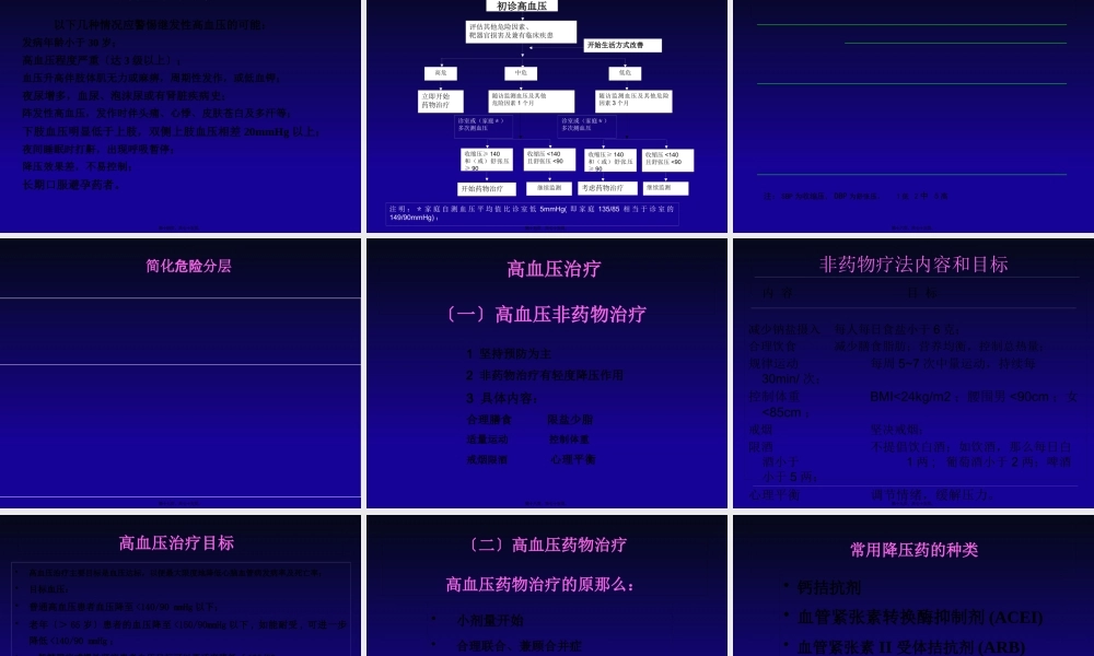 中国高血压基层防治指南(2014年基层版).pptx