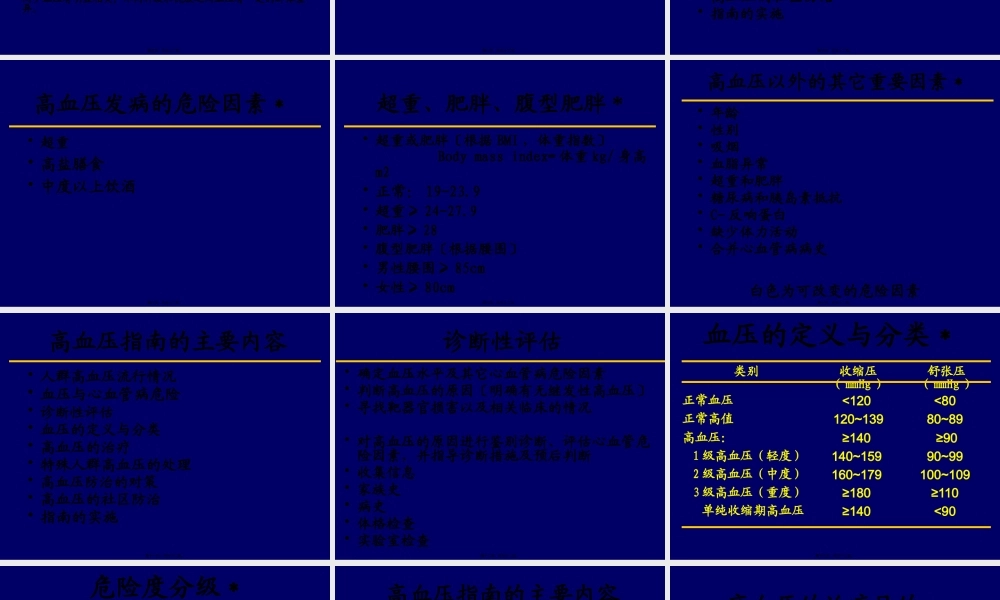 中国高血压指南.pptx