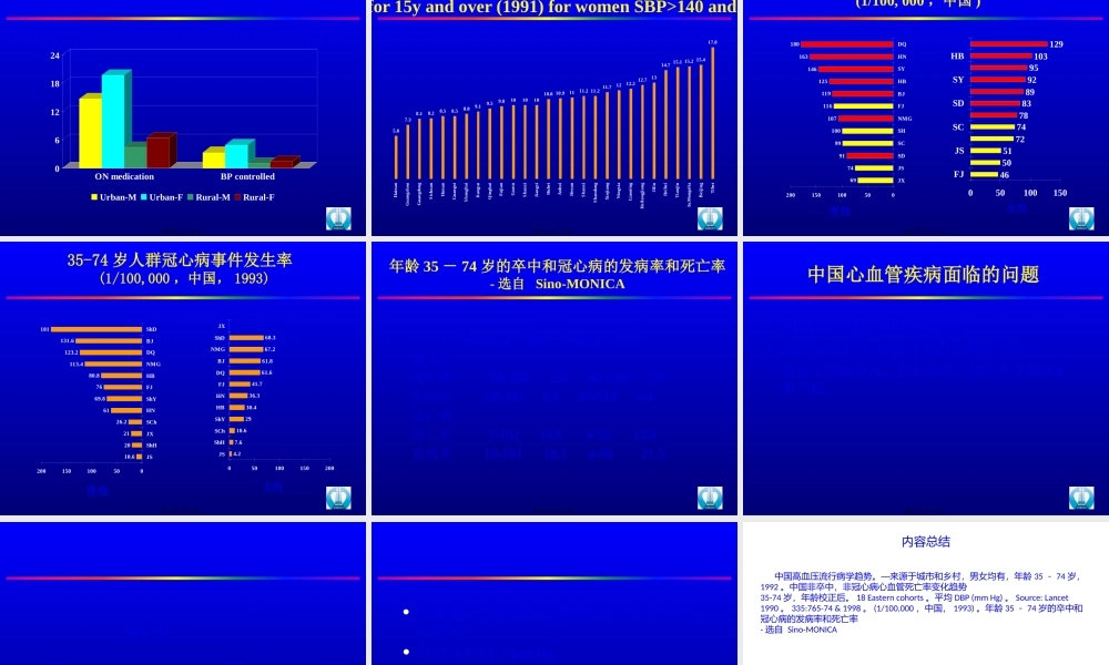 中国高血压流行病学趋势.pptx