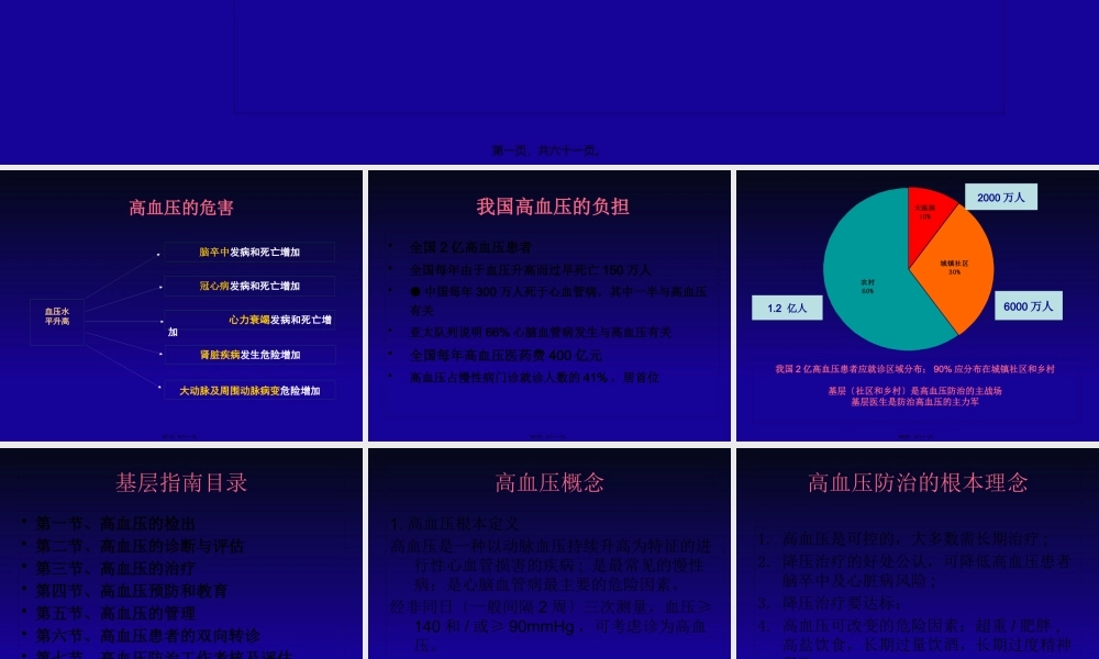 中国高血压防治指南(2014年基层版).pptx