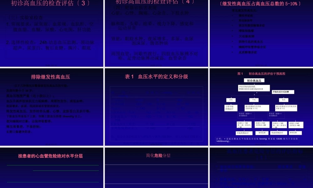 中国高血压防治指南(2014年基层版).pptx