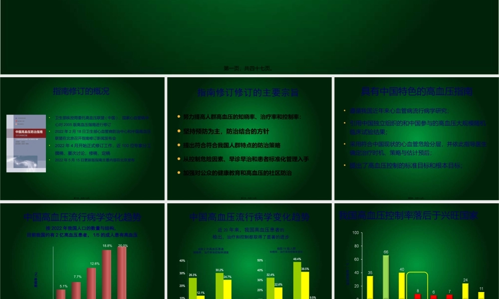 中国高血压防治指南(2010年修订版).ppt