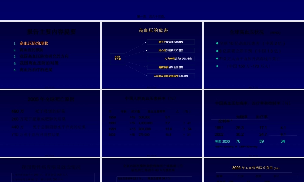 中国高血压防治现状和未来.pptx