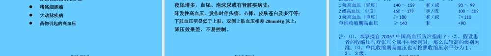 中国高血压防治指导2010版-2.pptx