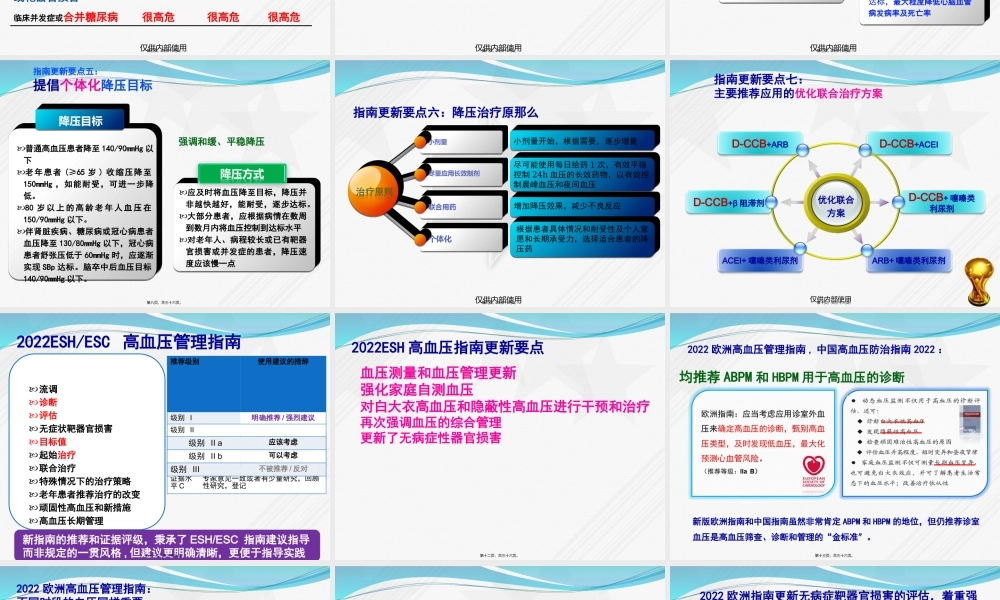 中外高血压防治指南解读.pptx