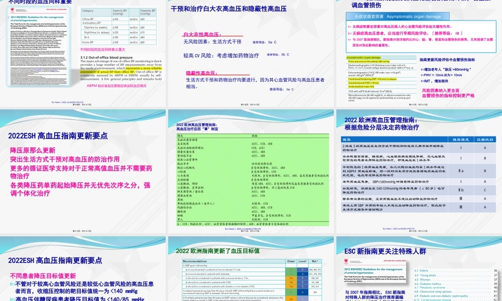 中外高血压防治指南解读.pptx