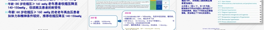中外高血压防治指南解读.pptx