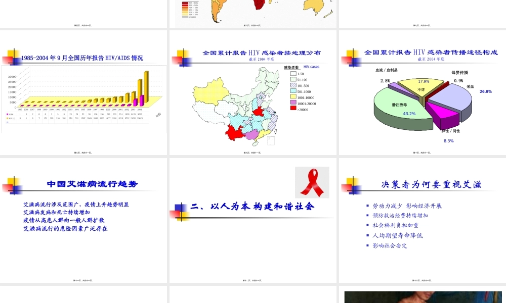 中央学校多部门合作遏制艾滋病蔓延2005-湖北.pptx
