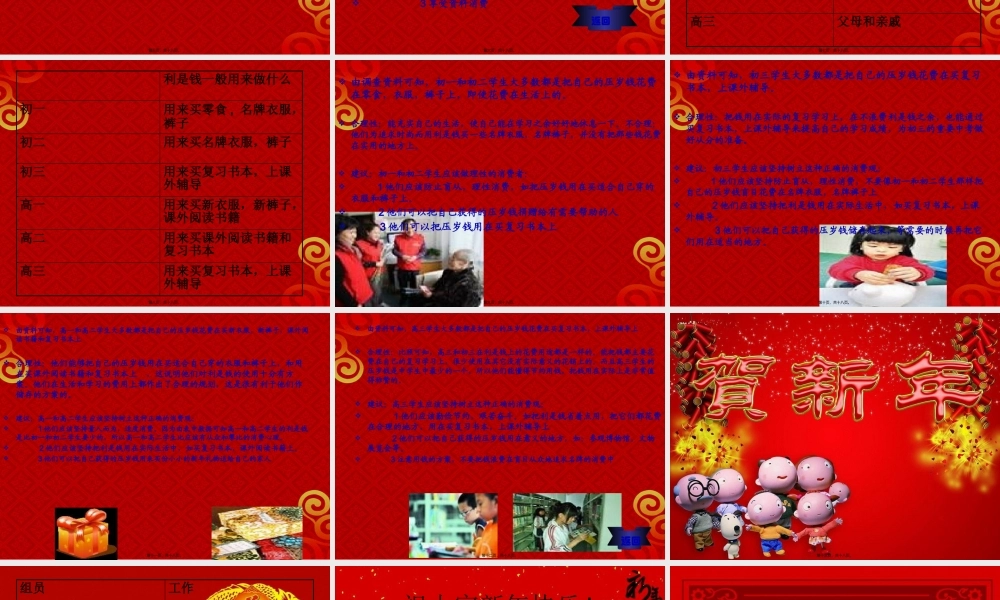 中学生利是的来龙去脉.pptx