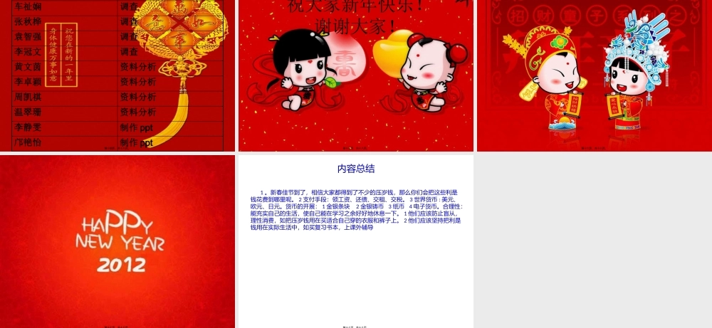 中学生利是的来龙去脉.pptx