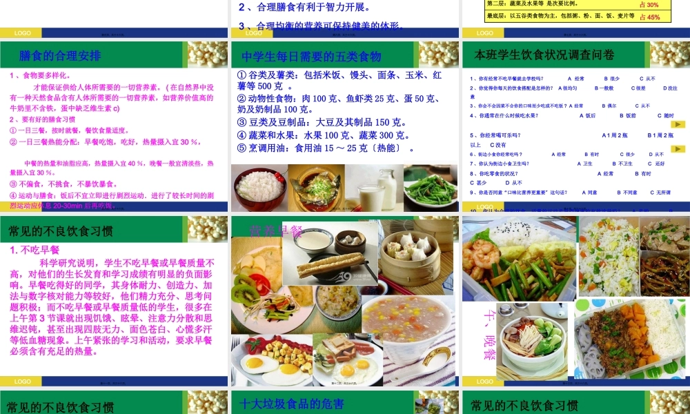 中学生营养与健康班会.pptx