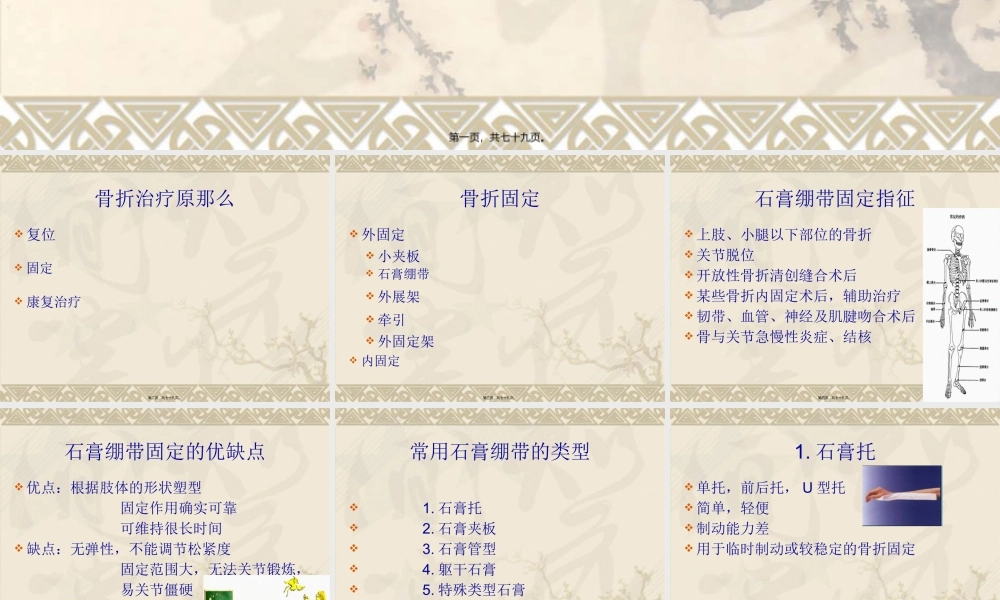 中山医最全的骨科固定方法解读.pptx