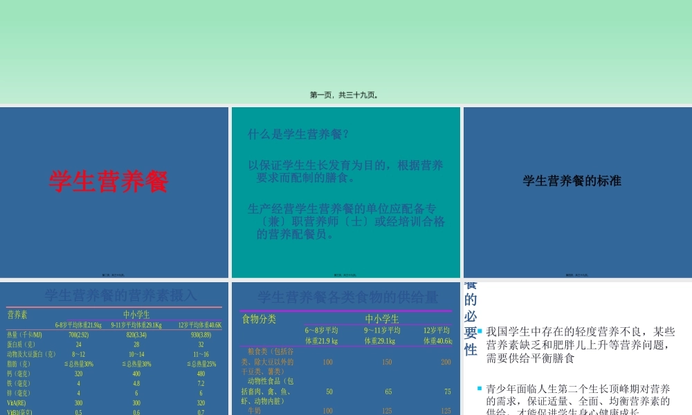 中小学生营养营养知识.pptx