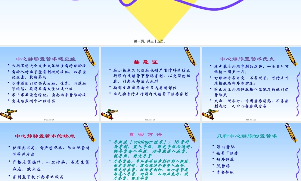 中心静脉置管在危重病.pptx