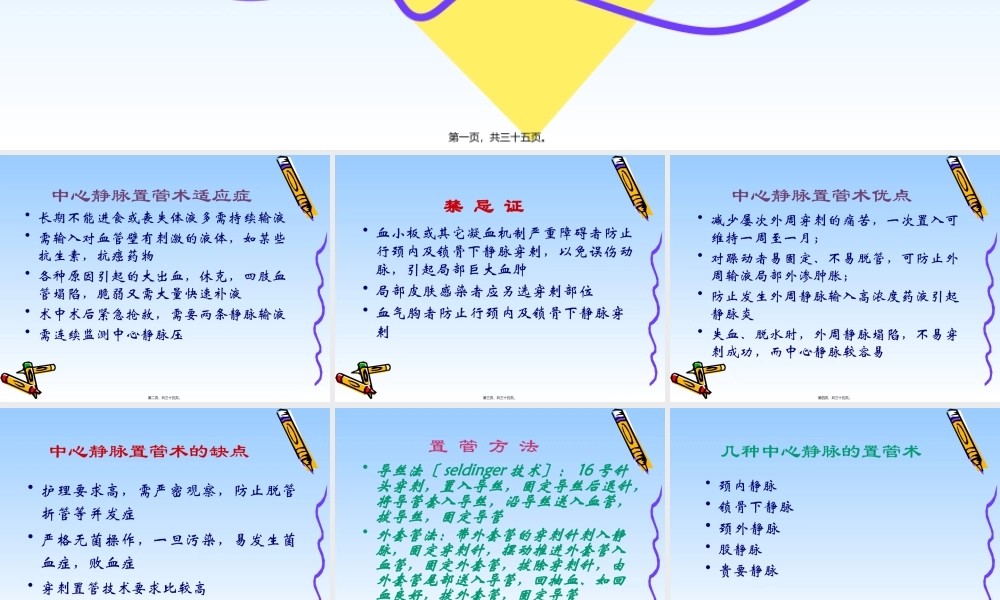 中心静脉置管技术在危重病研究.pptx