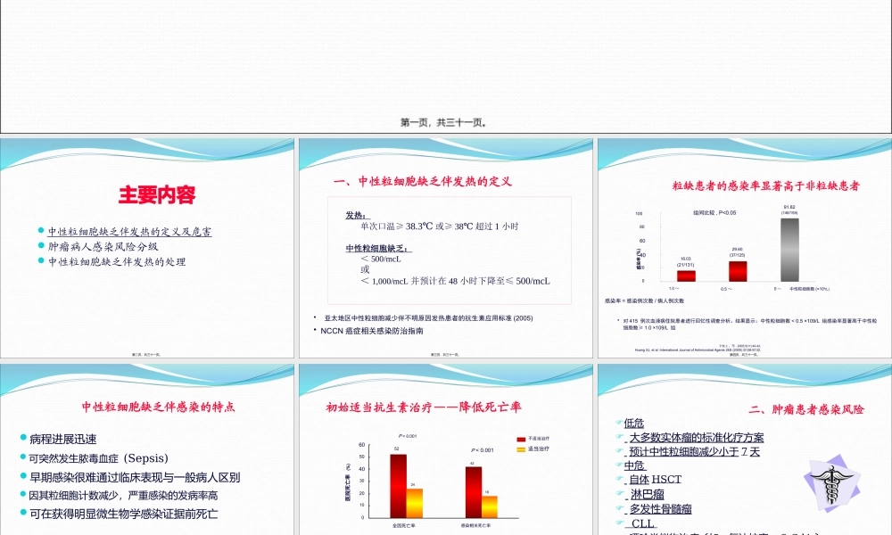 中性粒细胞缺乏伴发热的处理..精讲.pptx