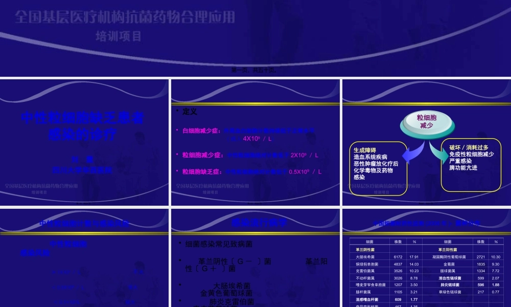 中性粒细胞缺乏患者感染的诊疗..pptx