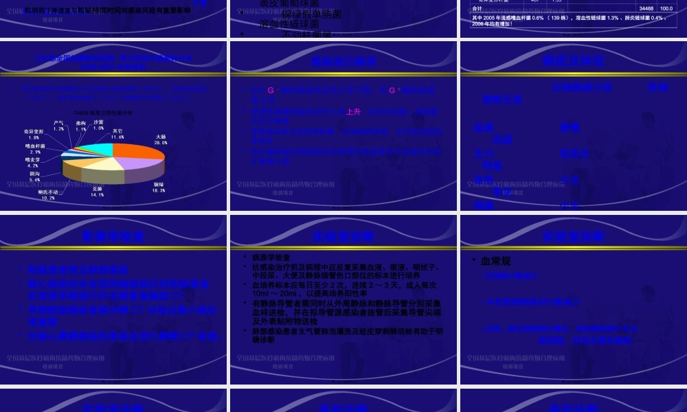 中性粒细胞缺乏患者感染的诊疗..pptx