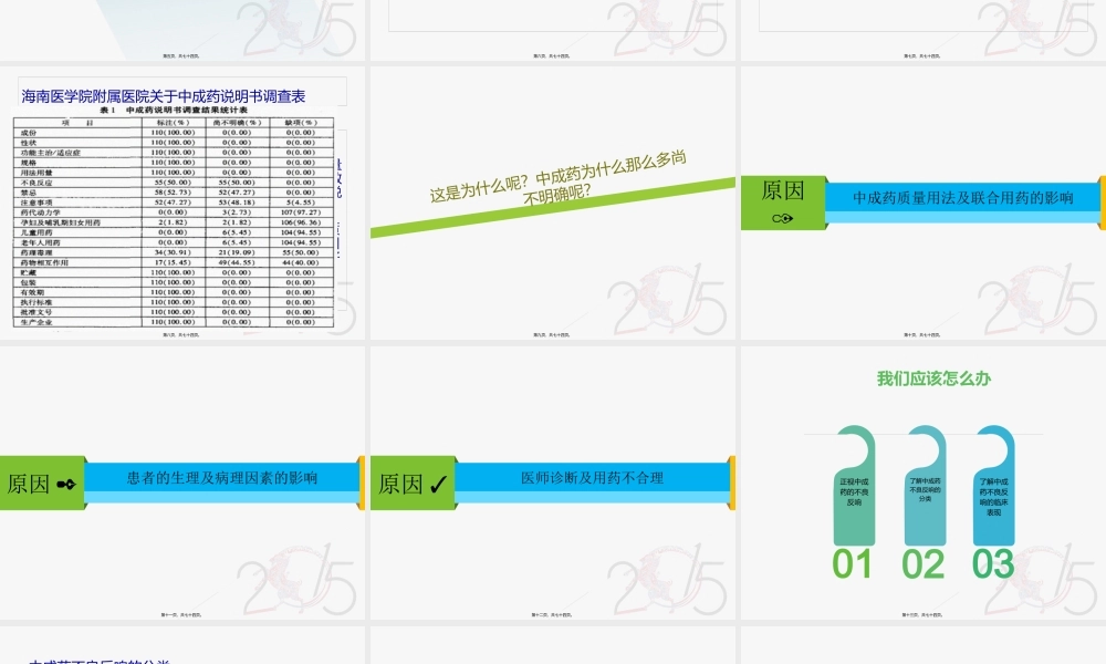 中成药不良反应ppt.pptx