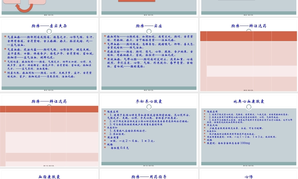 中成药合理应用-PPT文档资料.pptx